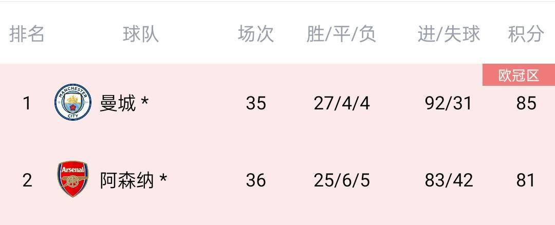 从今天开始收集专门针对交通问题的相关意见，而今后几个月将持续收集和新球场有关其他问题的意见。